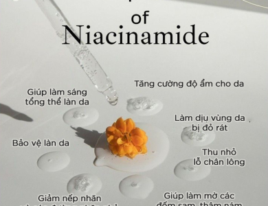 Những Hoạt Chất Không Nên Kết Hợp Với Niacinamide | 3 Nhóm Chính